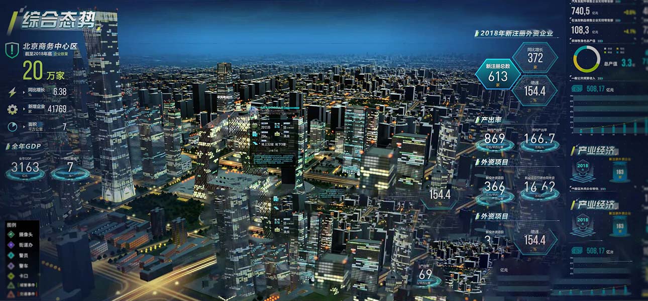 智慧城市大屏可视化决策系统