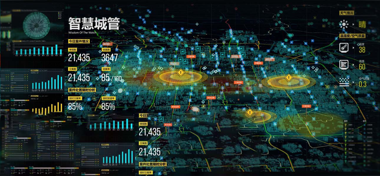 智慧城管大屏可视化决策系统