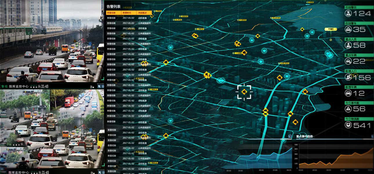 智慧警务大屏可视化决策系统