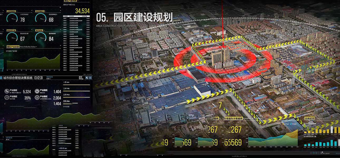 智慧园区智能运营中心(IOC)