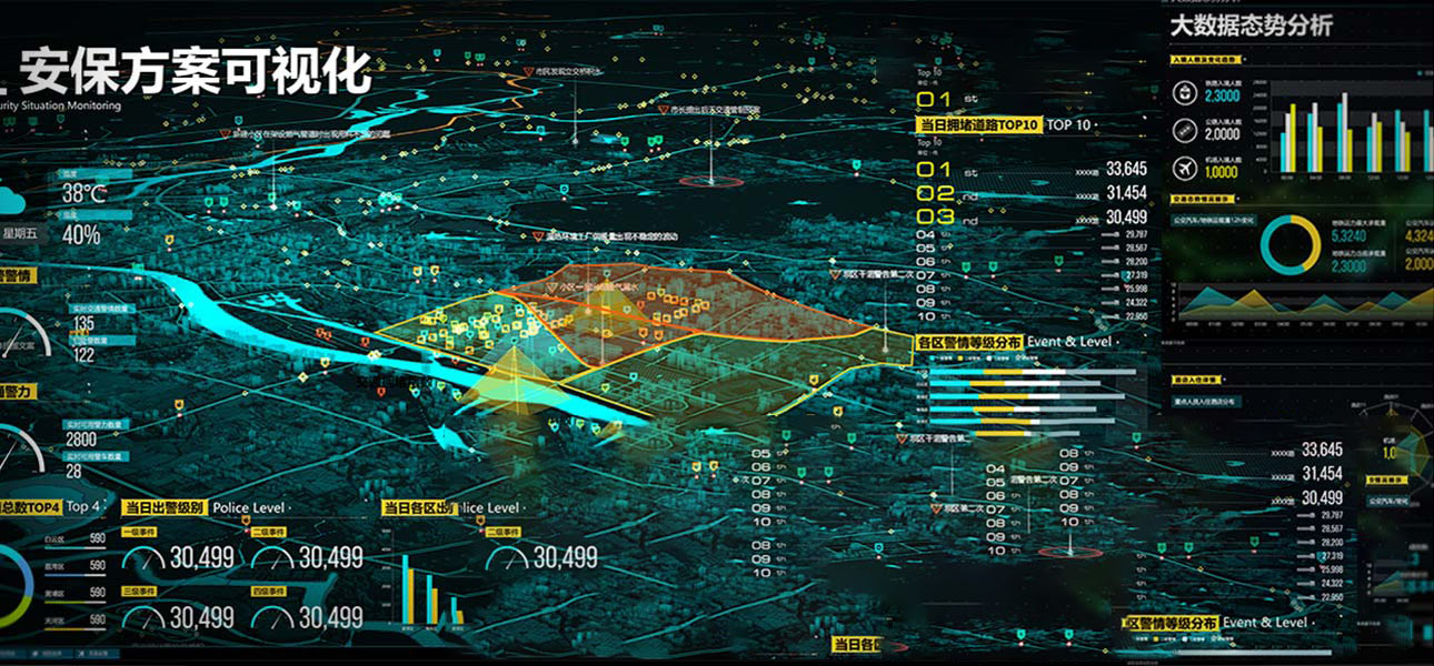 智慧安保大屏可视化决策系统