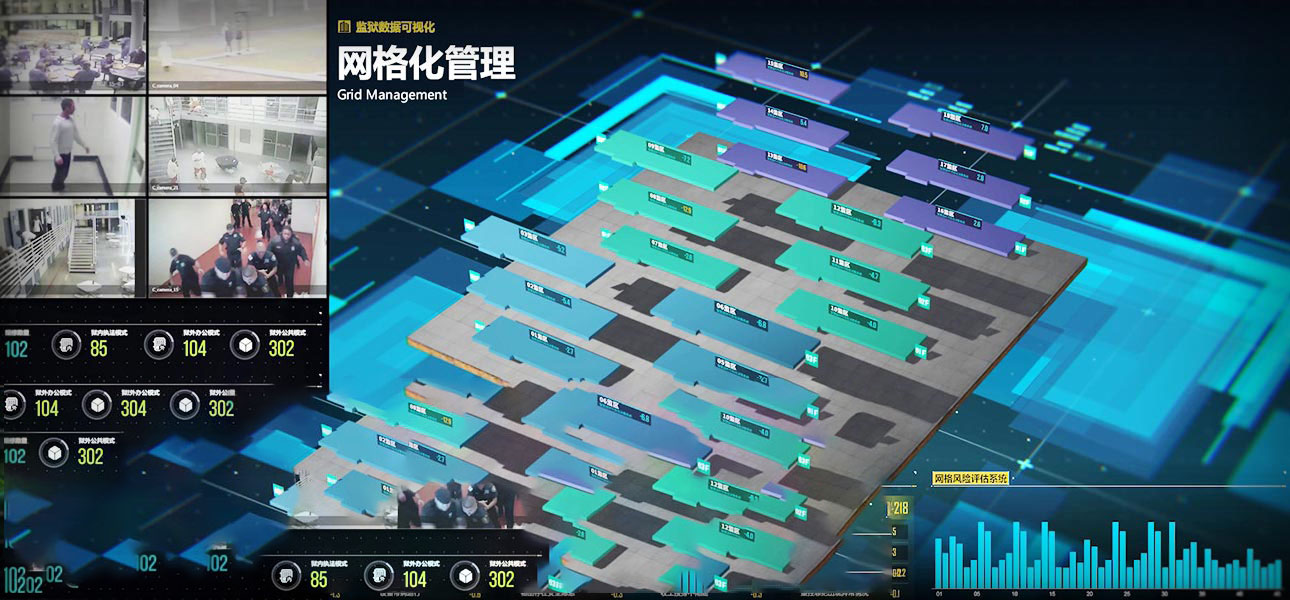 智慧监狱大屏可视化决策系统