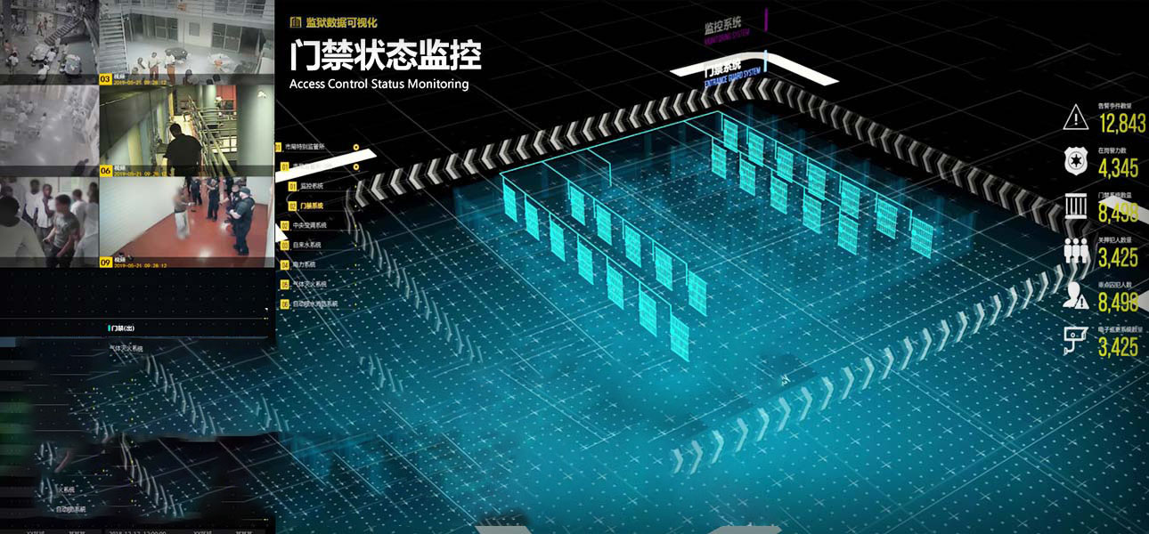 智慧监狱大屏可视化决策系统