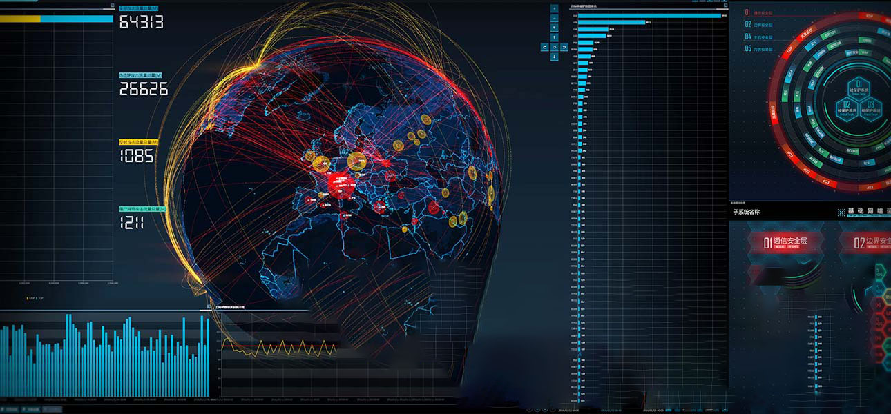 网络安全大屏可视化决策系统