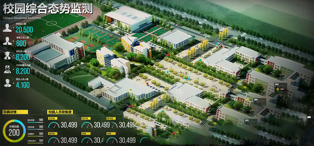 智慧校园可视化决策系统