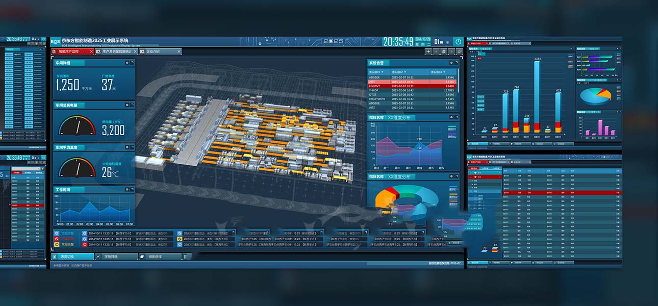 智慧工厂可视化决策系统
