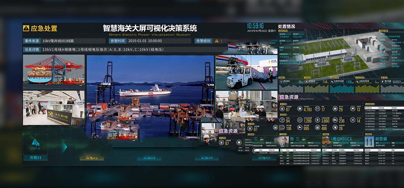 智慧海关可视化决策系统